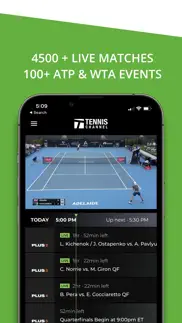 How to cancel & delete tennis channel 2