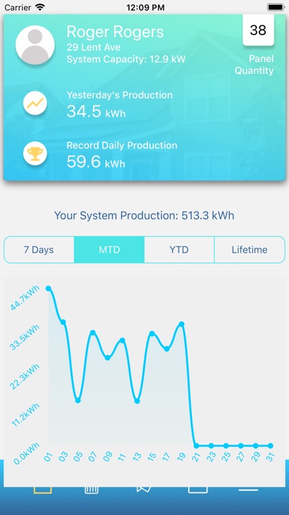 Momentum Solar App screenshot-3