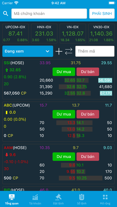 BOS Mobi Screenshot