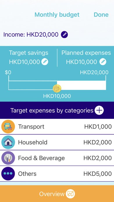 Money Tracker-The Chin Family Screenshot