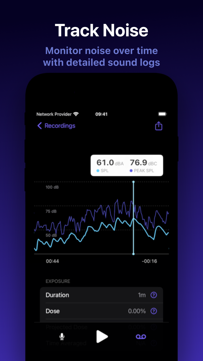 Decibel Meter Sound Analyzer