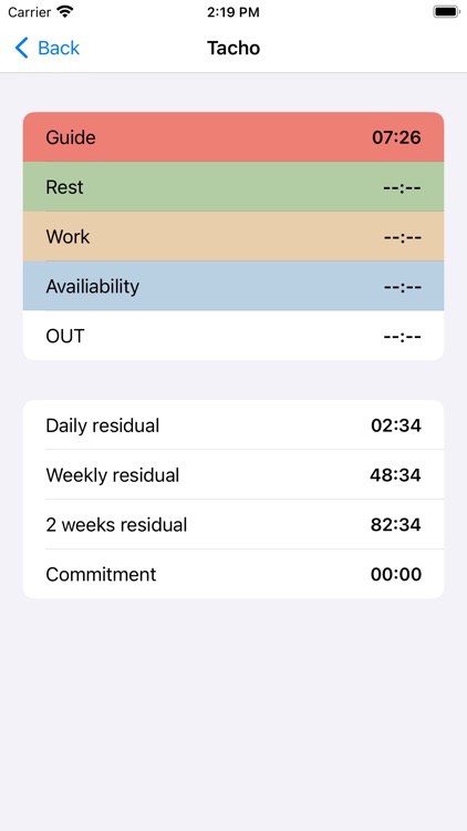 BP + Aral for EETS - Driver