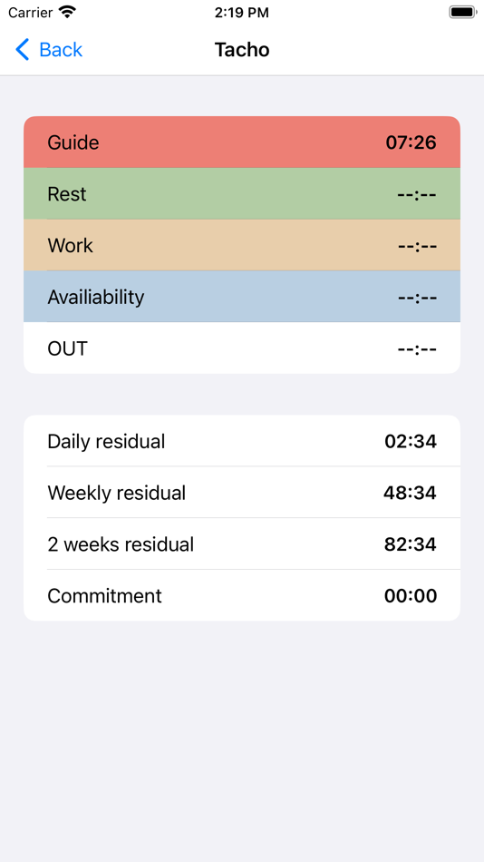 #3. BP + Aral for EETS - Driver (iOS) Podle: Trafineo GmbH & Co KG