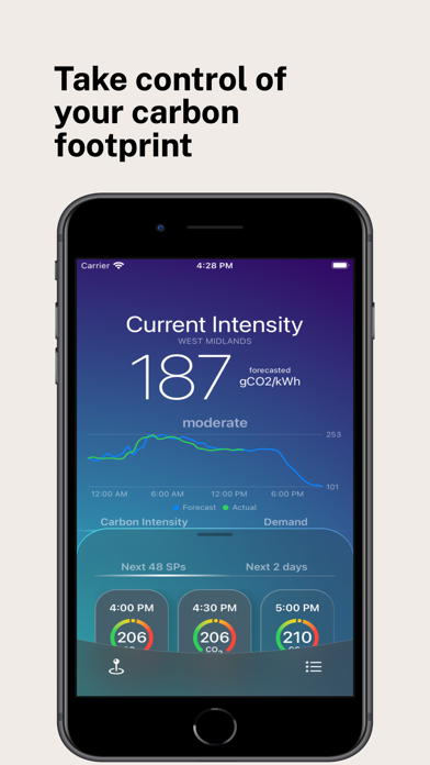 Carbon Watch UK Screenshot