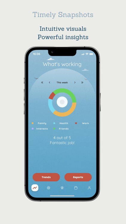 My Lighthouse: Know yourself screenshot-3