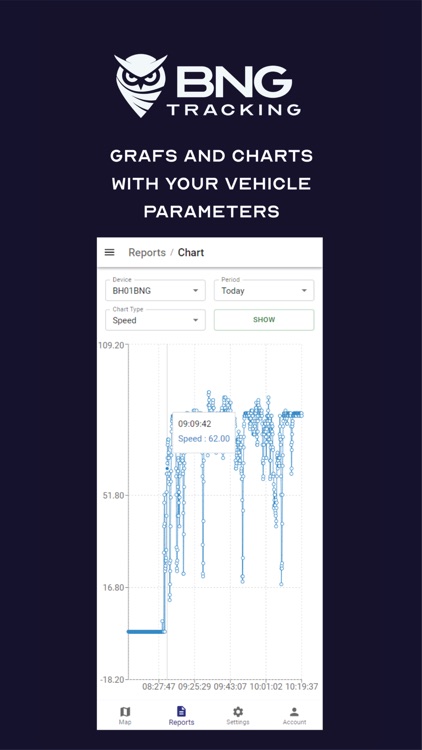 BNG Tracking screenshot-4