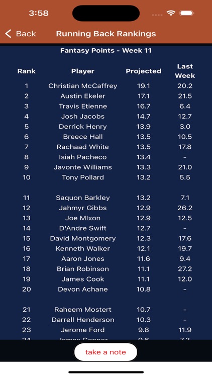 Dream Data screenshot-9