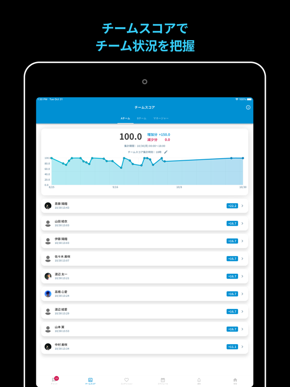 Screenshot #6 pour [コーチ向け] Build for Coach