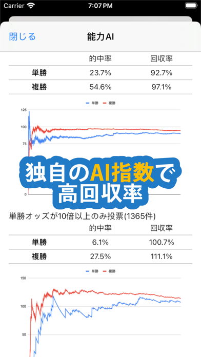 pakara 競馬の予想、投票と収支管理 screenshot1