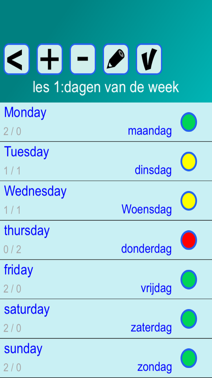 Woorden EN Taalles Engels