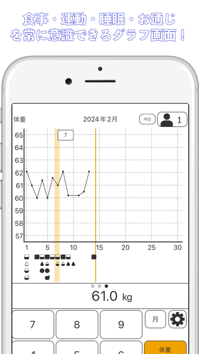 身体ログのおすすめ画像2