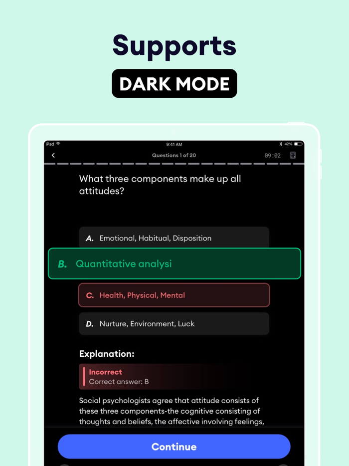 CISSP Test Prep 2024