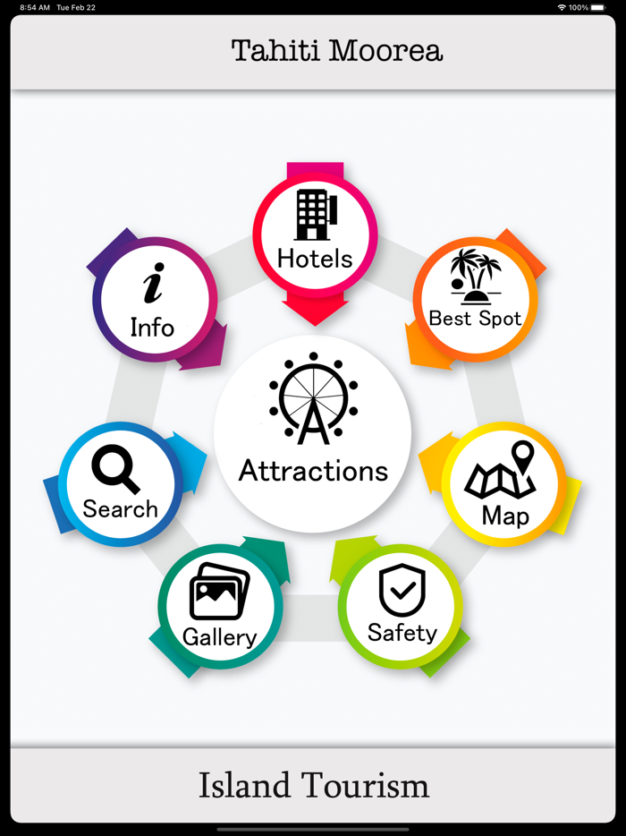 Tahiti Moorea Island-Tourism