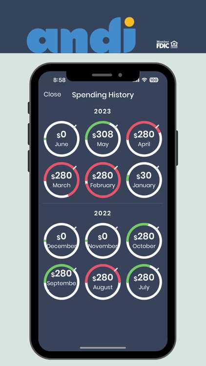 Andi - from Fidelity Bank screenshot-6