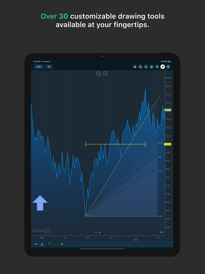 ChartIQ Analytical Simulator