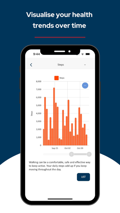 SmartCR by Cardihab Screenshot