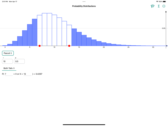 Probability Distribution