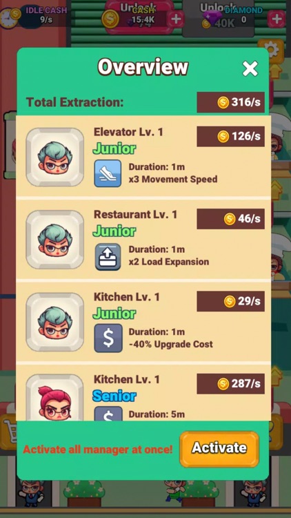 Idle Cake Shop Empire