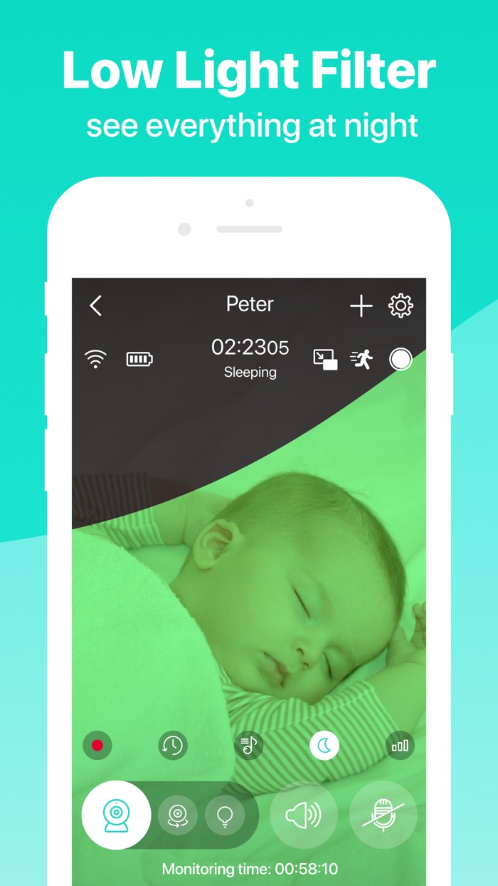 Annie Baby Monitor Nanny Cam