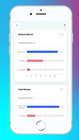 Game screenshot Sure Care Field Agent Portal mod apk