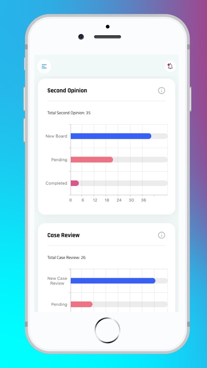 Sure Care Field Agent Portal