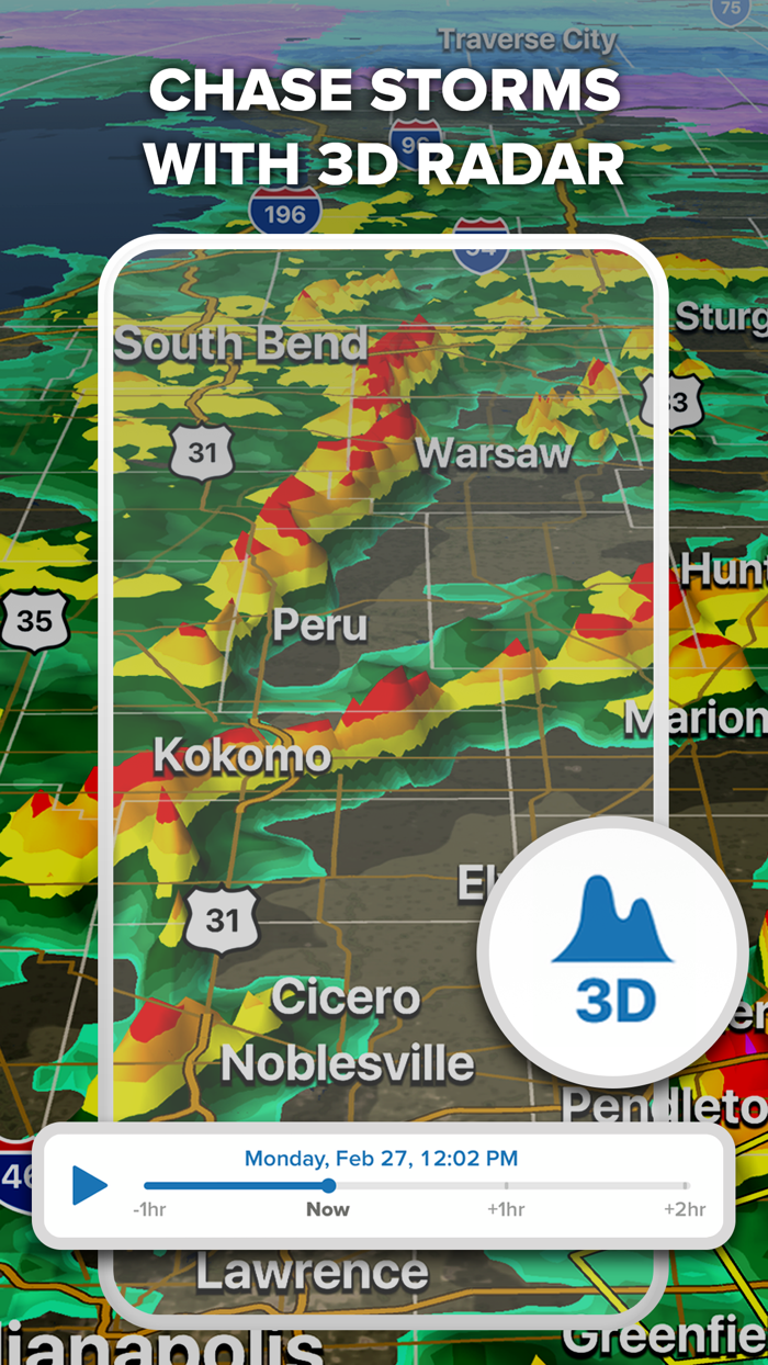 FOX Weather Daily Forecasts