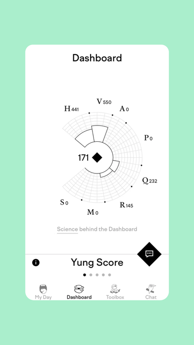 YUNG Screenshot