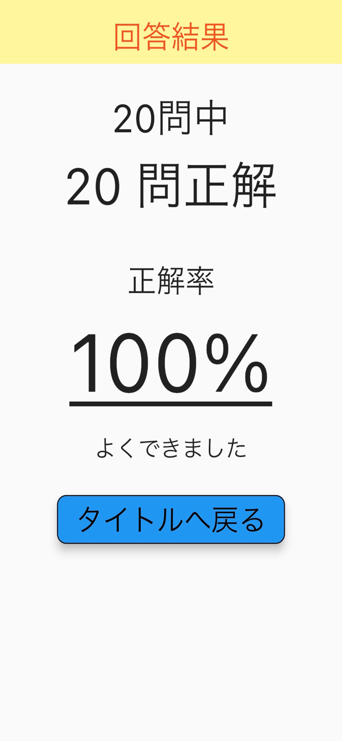 正解は？小学6年生の漢字単語クイズ