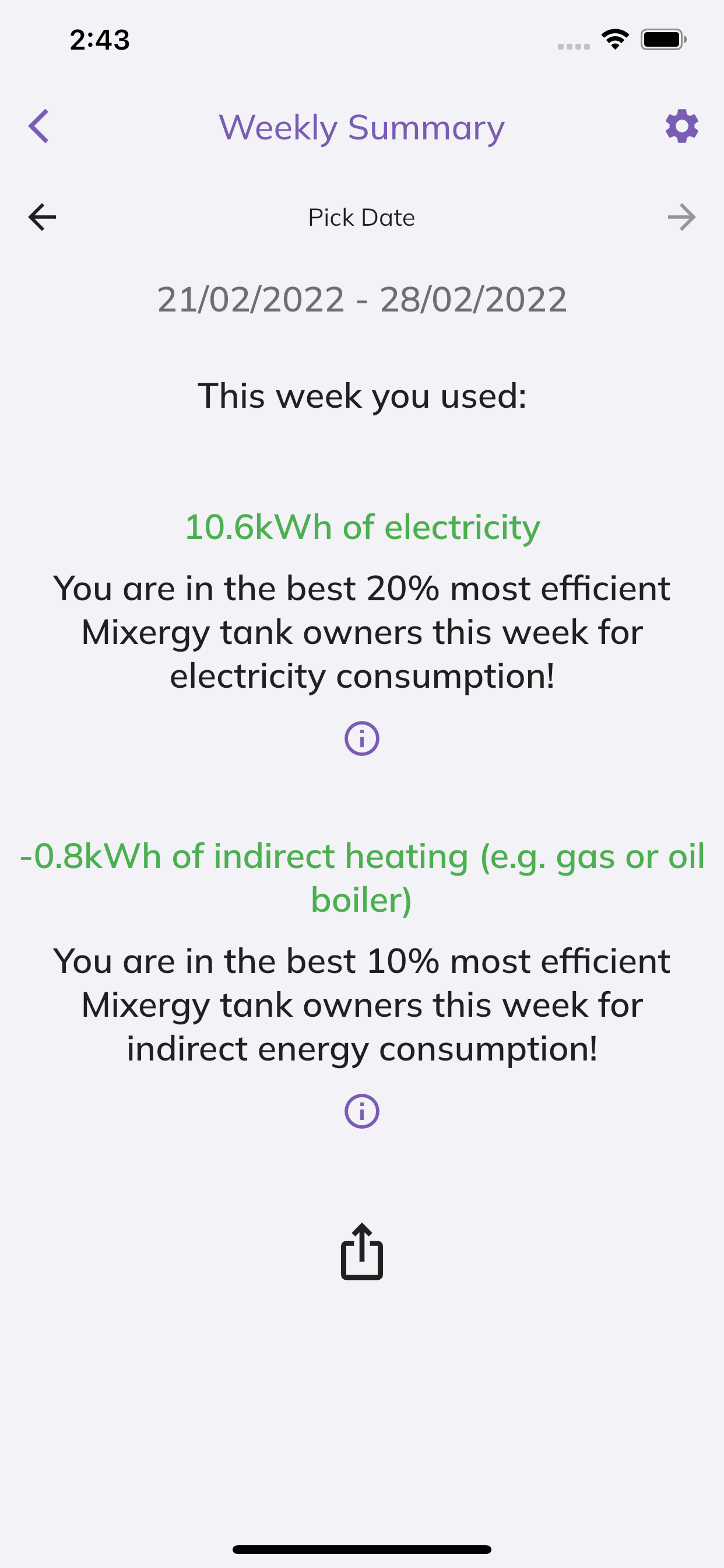 Mixergy