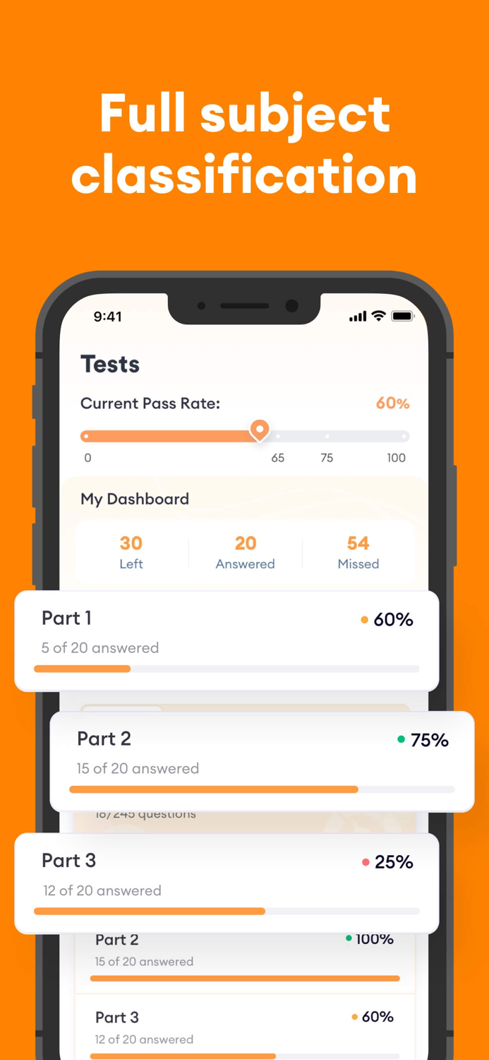 Electrician Test Prep 2023