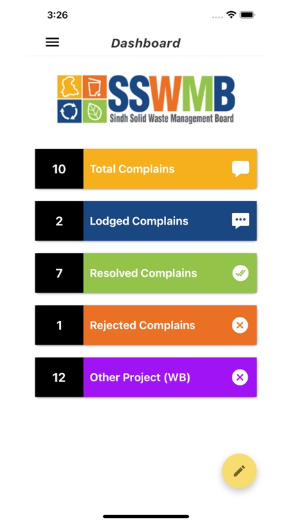 SSWMB COMPLAINTS KARACHI