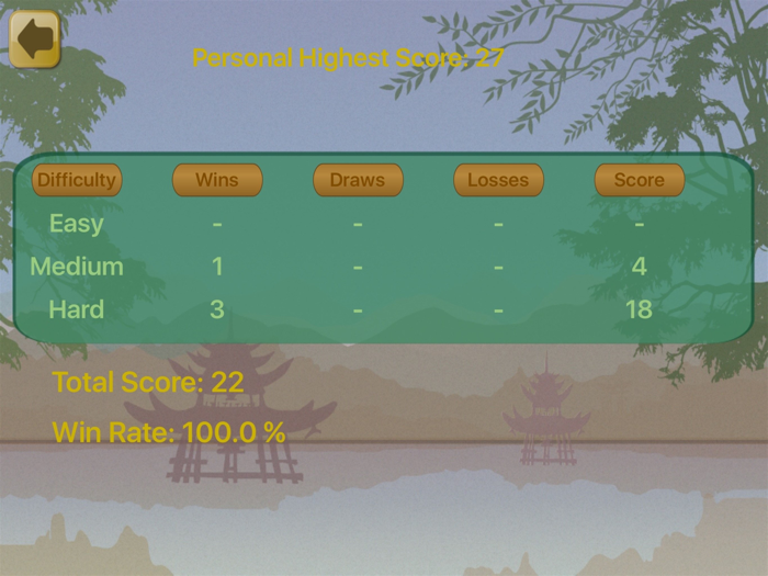 Chinese Dark Chess King