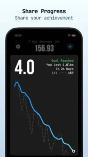 taptrack: weight tracker problems & solutions and troubleshooting guide - 2