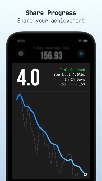 TapTrack: Weight Tracker Screenshot