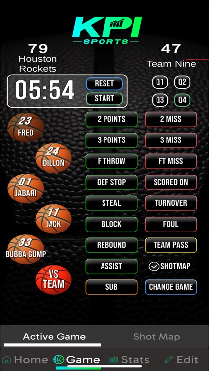 KPI Sports Basketball