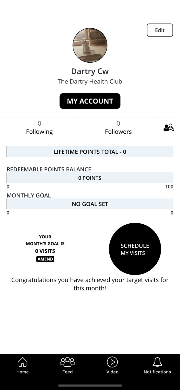 Iconic Health Clubs Dartry