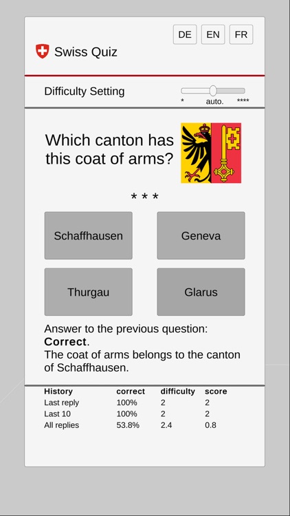 Swiss-Quiz