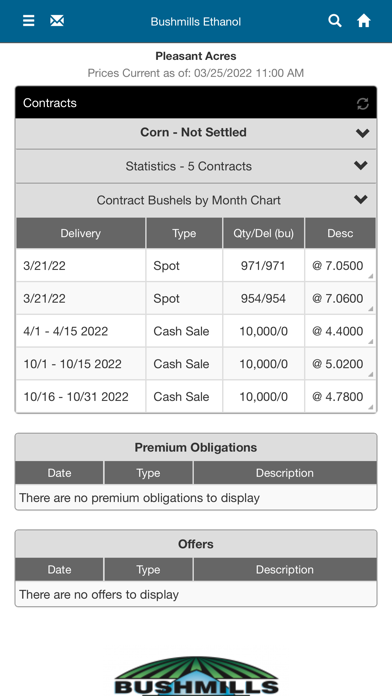 Bushmills Ethanol Screenshot