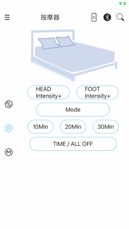 Bailey's Bed Control
