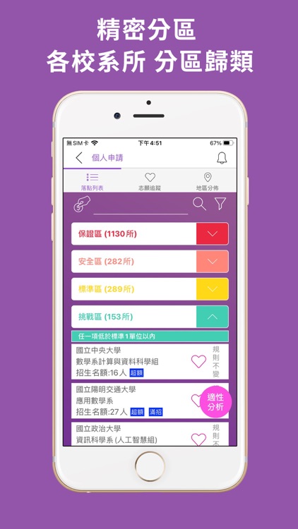 大學生甘單 - 落點分析 (學測 統測 分科測驗 )