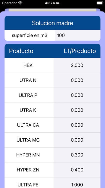 Bioteksa C.N.