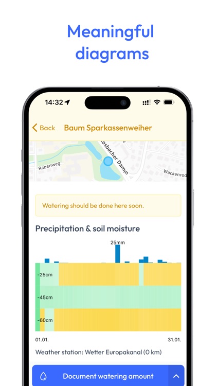 Climavi: Weather+Soilsensors screenshot-4