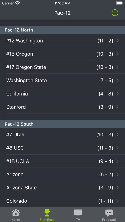 Oregon Football screenshot-5