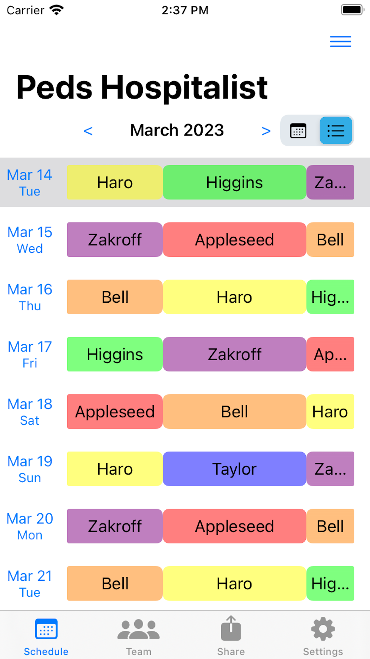 Shift Share