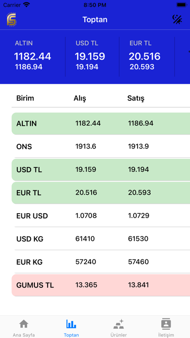 Fikri Şahin Kuyumculuk Screenshot