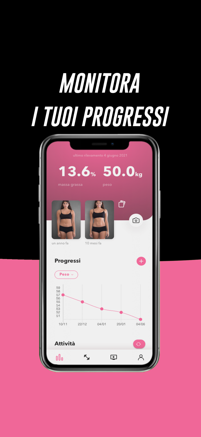 Annalisa Fitness Coach