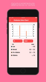 BP Tracker : Blood Sugar App screenshot