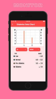 BP Tracker : Blood Sugar App screenshot 5