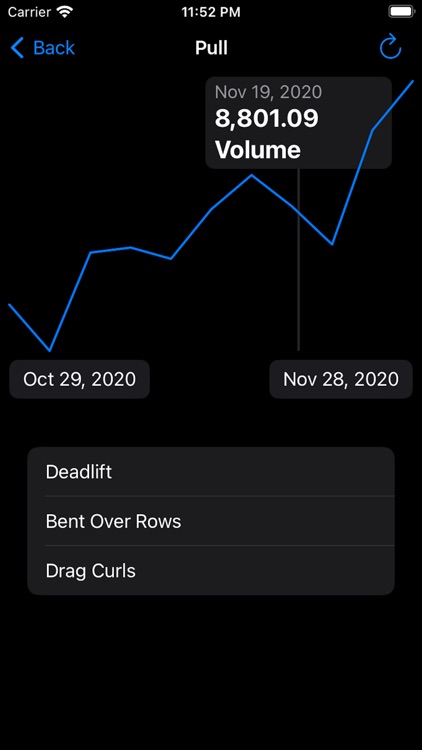 Push Pull Legs screenshot-9