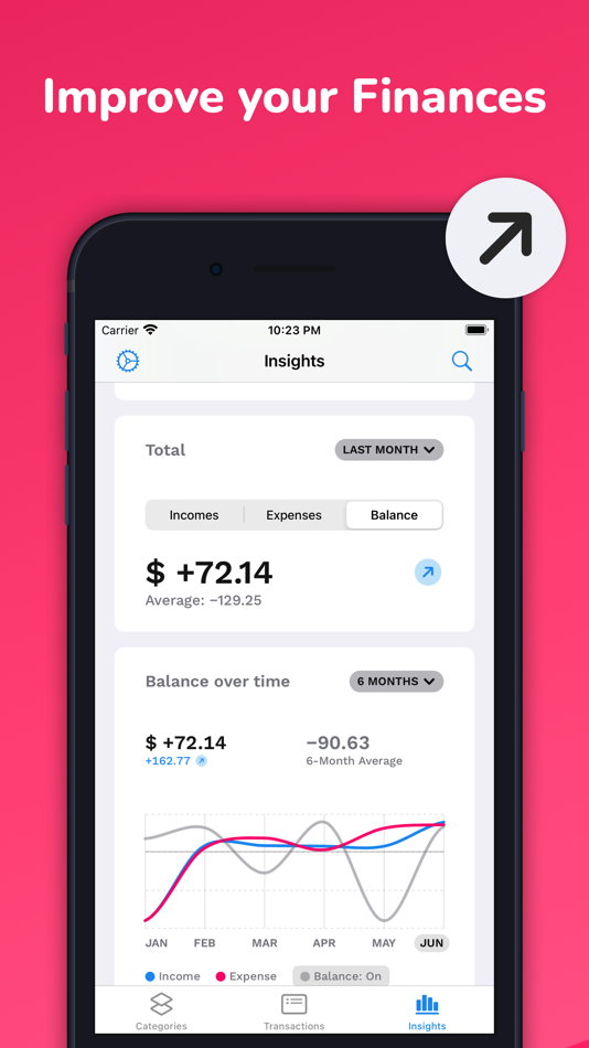 #3. CashTrace - Checkbook (iOS) 由: Boris Gutic